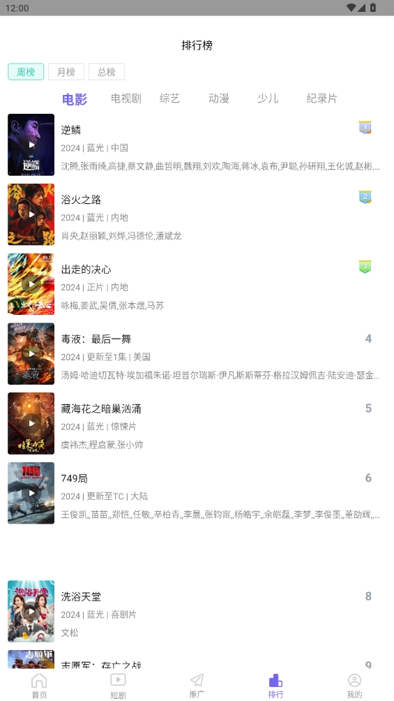 图片[1] - 观影时光 for Android v3.1.7 去广告版 - 蚂蚁分享网